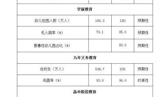 江西中小学教师继续教育网