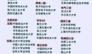 全国211学校名单一览表