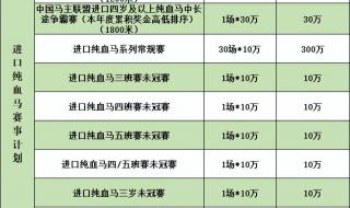 CBA赛程2023-2024赛程表