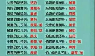 2024年躲春时间和方法