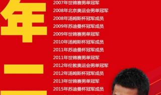 历届奥运会中国金牌数